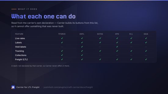 Plugin screenshot thumbnail 2/7