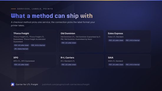 Plugin screenshot thumbnail 5/7