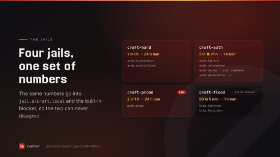 Plugin screenshot thumbnail 4/7