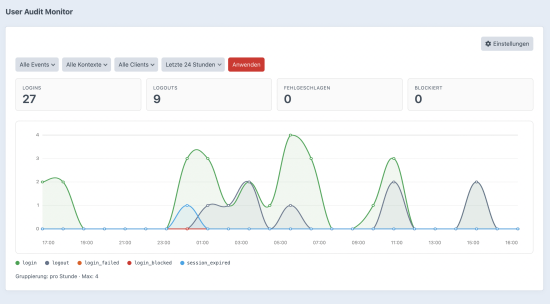 Plugin screenshot thumbnail 3/3